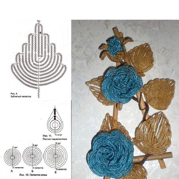 Розы из бисера схема плетения